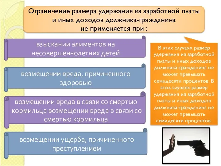 Ограничение размера удержания из заработной платы и иных доходов должника-гражданина