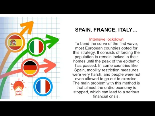 SPAIN, FRANCE, ITALY… Intensive lockdown To bend the curve of