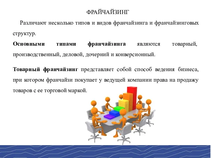 ФРАЙЧАЙЗИНГ Различают несколько типов и видов франчайзинга и франчайзинговых структур.