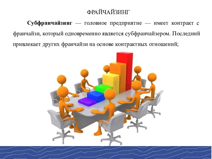 ФРАЙЧАЙЗИНГ Субфранчайзинг — головное предприятие — имеет контракт с франчайзи,