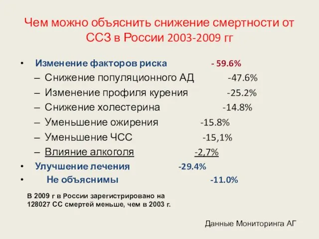 Чем можно объяснить снижение смертности от ССЗ в России 2003-2009