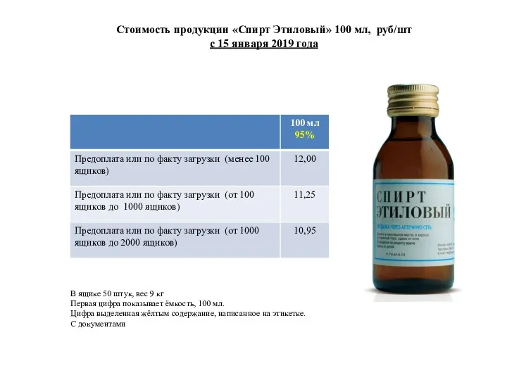 Стоимость продукции «Спирт Этиловый» 100 мл, руб/шт с 15 января