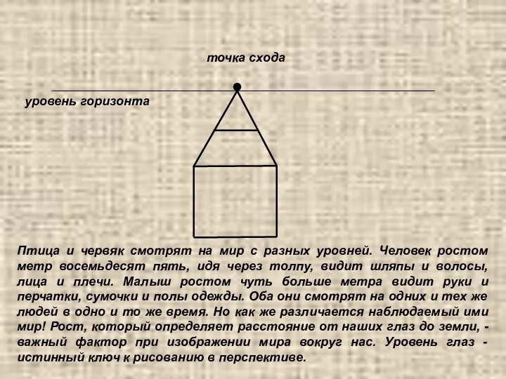 точка схода уровень горизонта Птица и червяк смотрят на мир