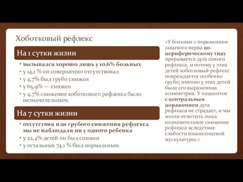 Хоботковый рефлекс «У больных с поражением лицевого нерва по периферическому типу прерывается дуга