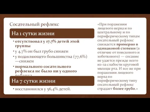 Сосательный рефлекс «При поражении лицевого нерва и по центральному и по периферическому типам