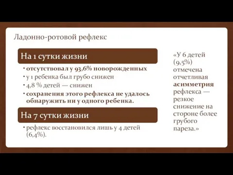 Ладонно-ротовой рефлекс «У 6 детей (9,5%) отмечена отчетливая асимметрия рефлекса — резкое снижение