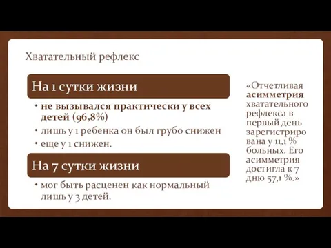 Хватательный рефлекс «Отчетливая асимметрия хватательного рефлекса в первый день зарегистрирована у 11,1 %