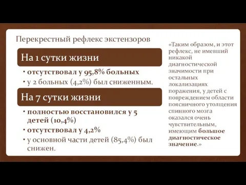 Перекрестный рефлекс экстензоров «Таким образом, и этот рефлекс, не имевший никакой диагностической значимости