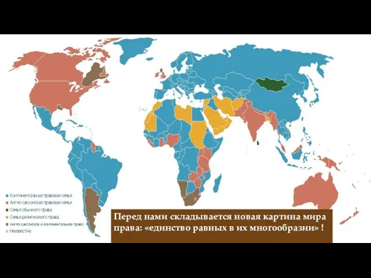 Перед нами складывается новая картина мира права: «единство равных в их многообразии» !