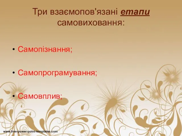 Три взаємопов'язані етапи самовиховання: Самопізнання; Самопрограмування; Самовплив;