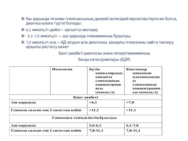 Аш қарында плазма глюкозасының деңгейі келесідей көрсеткіштерге ие болса, диагноз