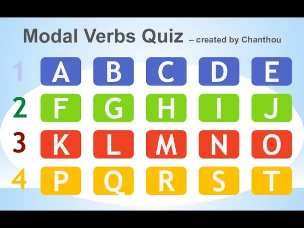 Modal Verbs Quiz – created by Chanthou A B C