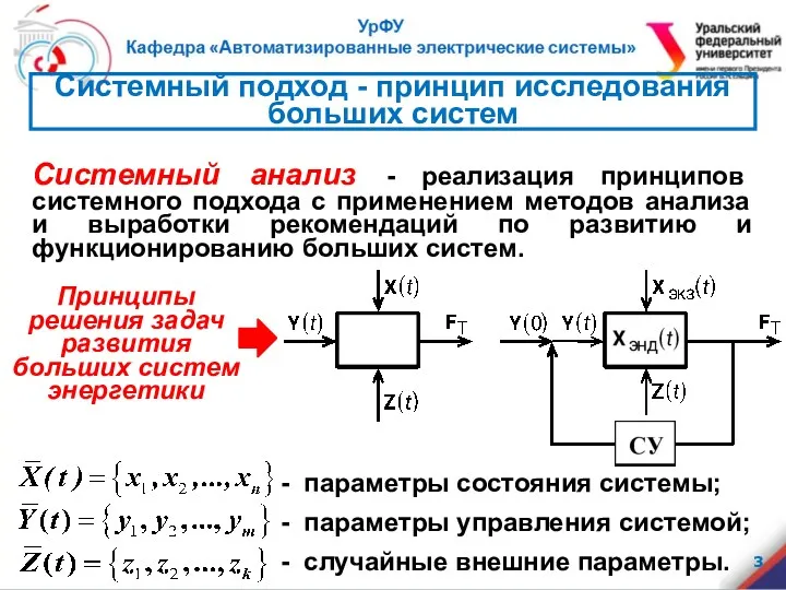 Системный анализ - реализация принципов системного подхода с применением методов