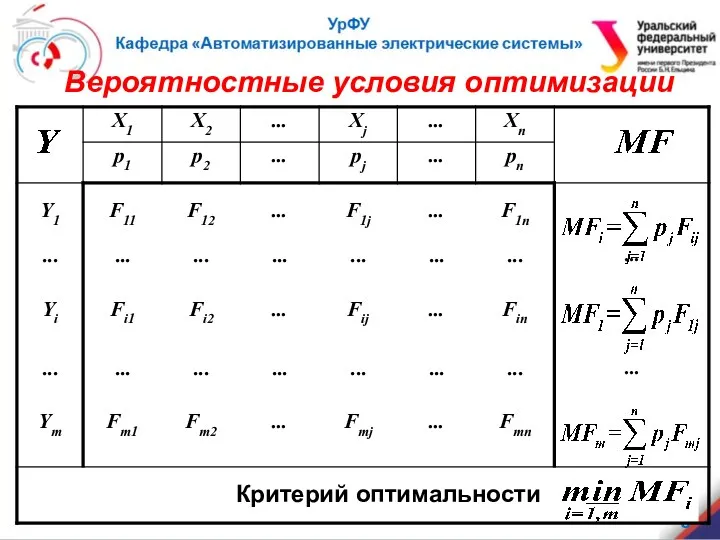 Вероятностные условия оптимизации