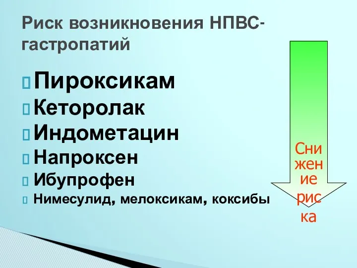 Риск возникновения НПВС-гастропатий Пироксикам Кеторолак Индометацин Напроксен Ибупрофен Нимесулид, мелоксикам, коксибы Снижение риска