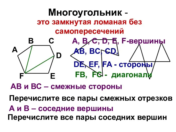 Многоугольник - А В С D Е F АВ и