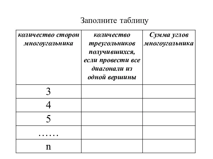 Заполните таблицу