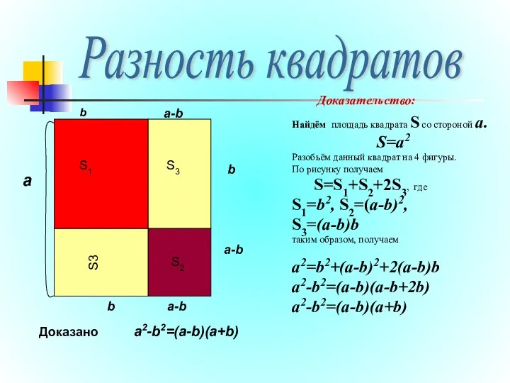 Найдём площадь квадрата S со стороной a. S=a2 Разобьём данный