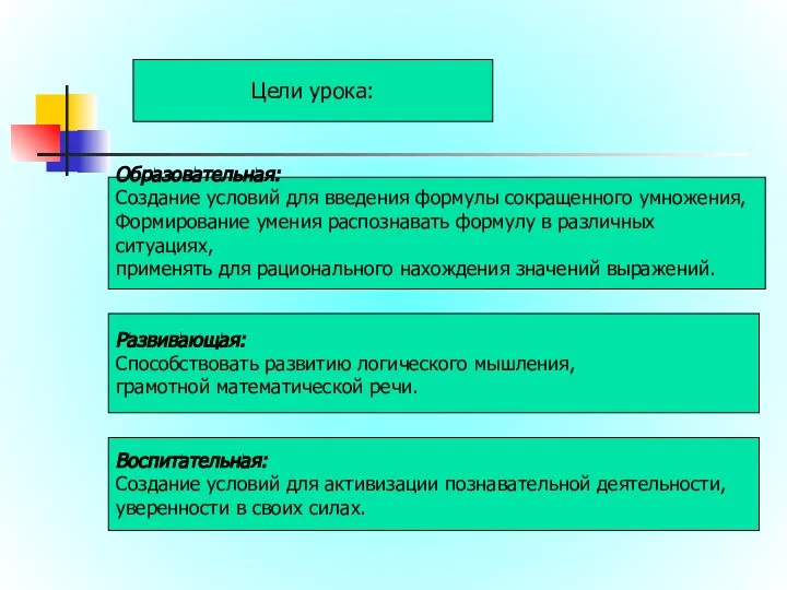 Цели урока: Образовательная: Создание условий для введения формулы сокращенного умножения,