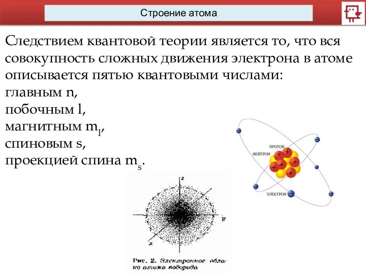 Строение атома Следствием квантовой теории является то, что вся совокупность