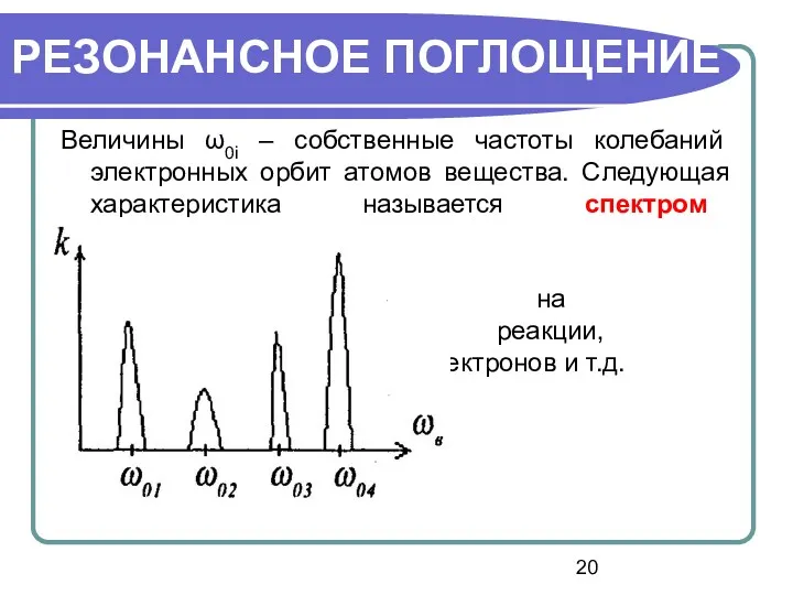 Величины ω0i – собственные частоты колебаний электронных орбит атомов вещества. Следующая характеристика называется