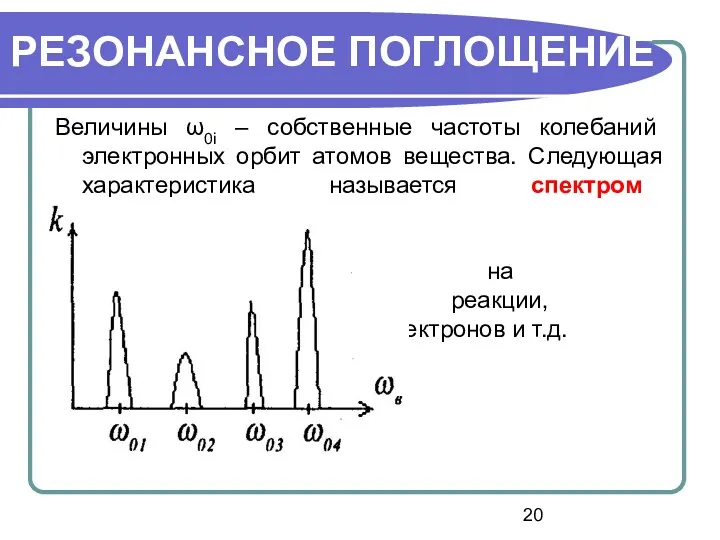 Величины ω0i – собственные частоты колебаний электронных орбит атомов вещества.