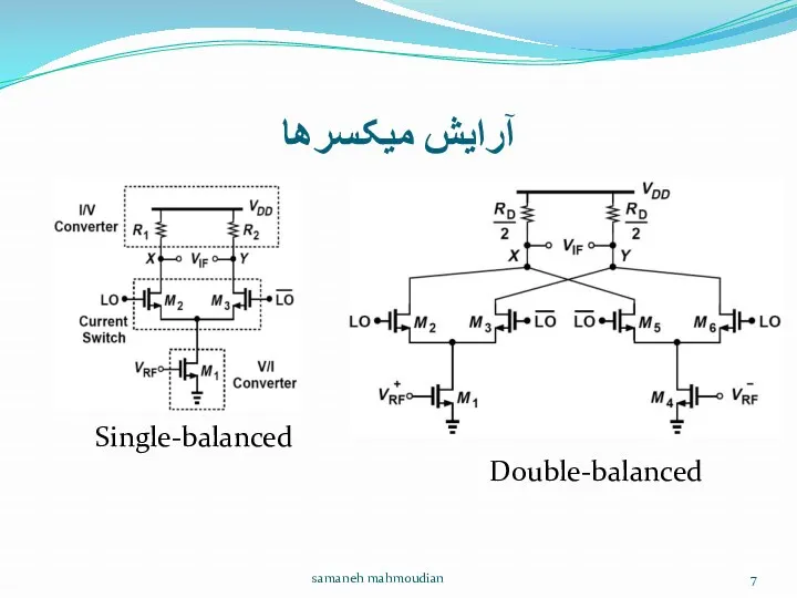 آرایش میکسرها Single-balanced samaneh mahmoudian Double-balanced