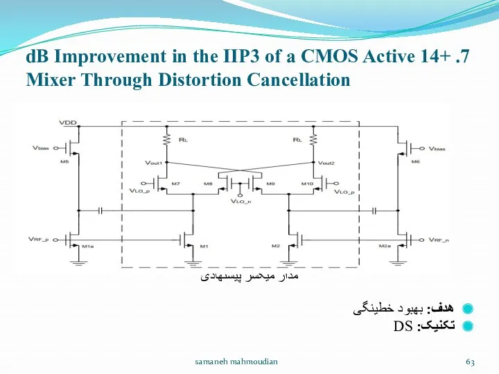 7. +14 dB Improvement in the IIP3 of a CMOS