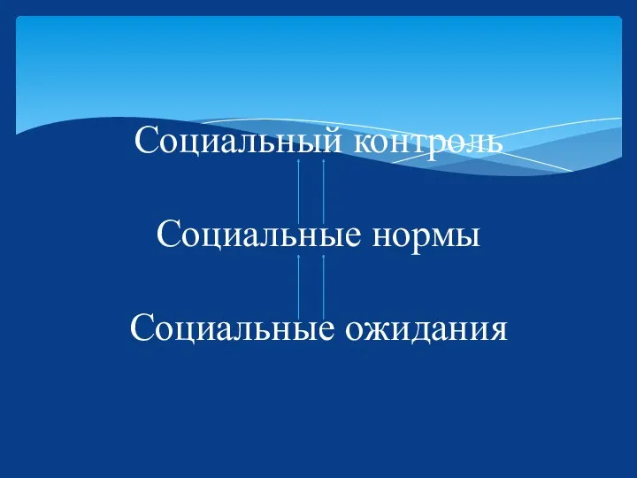 Социальный контроль Социальные нормы Социальные ожидания