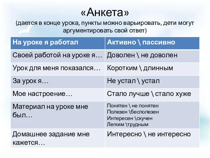 «Анкета» (дается в конце урока, пункты можно варьировать, дети могут аргументировать свой ответ)