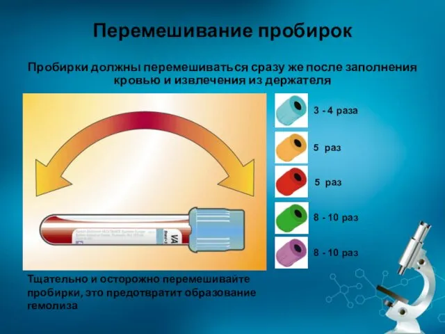 Перемешивание пробирок Пробирки должны перемешиваться сразу же после заполнения кровью