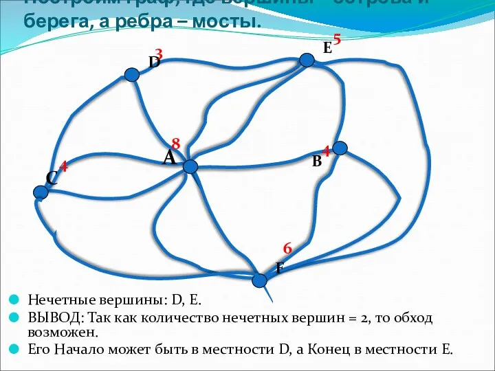 Построим граф, где вершины – острова и берега, а ребра