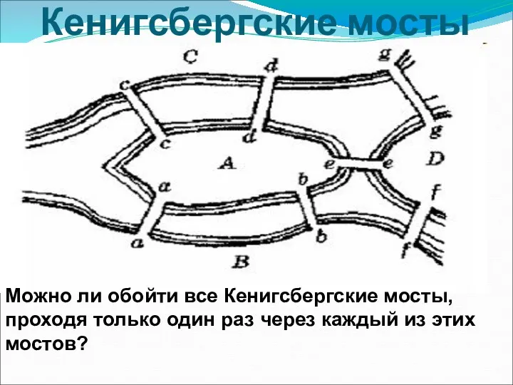 Кенигсбергские мосты Можно ли обойти все Кенигсбергские мосты, проходя только