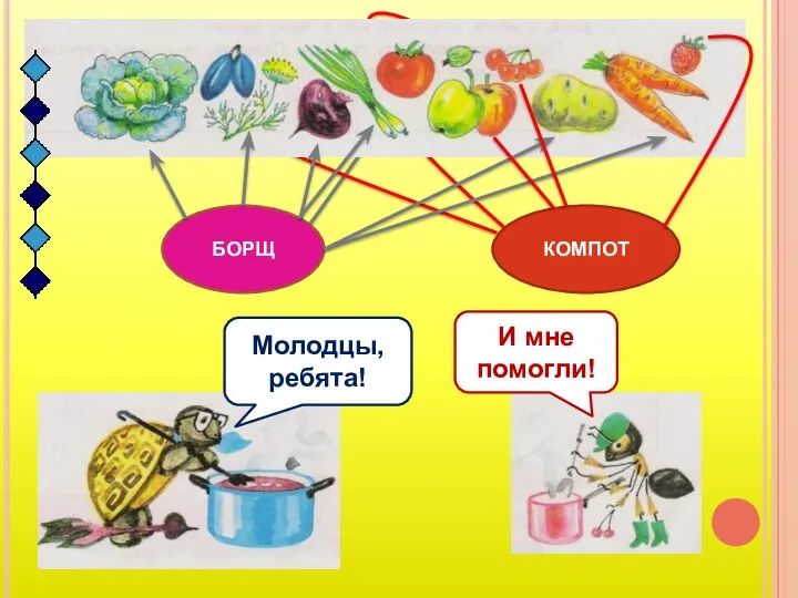 Молодцы, ребята! И мне помогли! БОРЩ КОМПОТ