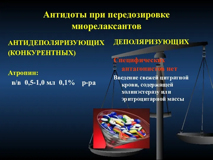 Антидоты при передозировке миорелаксантов АНТИДЕПОЛЯРИЗУЮЩИХ (КОНКУРЕНТНЫХ) Атропин: в/в 0,5-1,0 мл