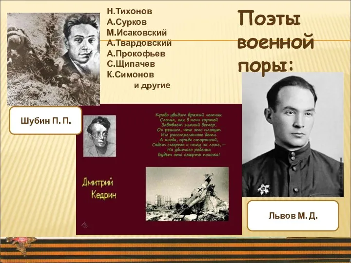 Поэты военной поры: Н.Тихонов А.Сурков М.Исаковский А.Твардовский А.Прокофьев С.Щипачев К.Симонов