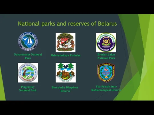 National parks and reserves of Belarus Berezinsky Biosphere Reserve Narochansky National Park Pripyatsky