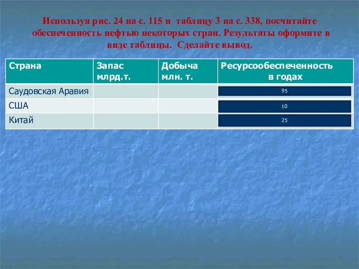 Используя рис. 24 на с. 115 и таблицу 3 на