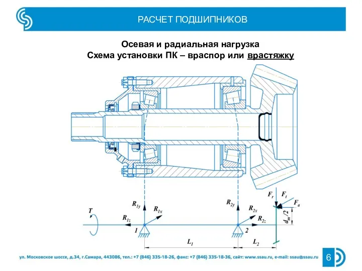 РАСЧЕТ ПОДШИПНИКОВ Осевая и радиальная нагрузка Схема установки ПК – враспор или врастяжку