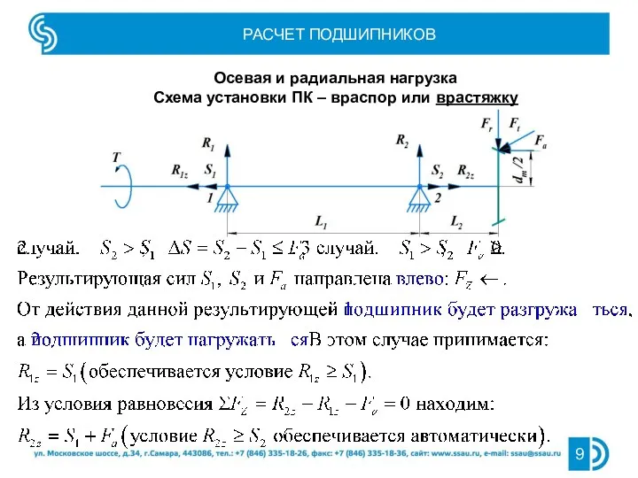 РАСЧЕТ ПОДШИПНИКОВ Осевая и радиальная нагрузка Схема установки ПК – враспор или врастяжку