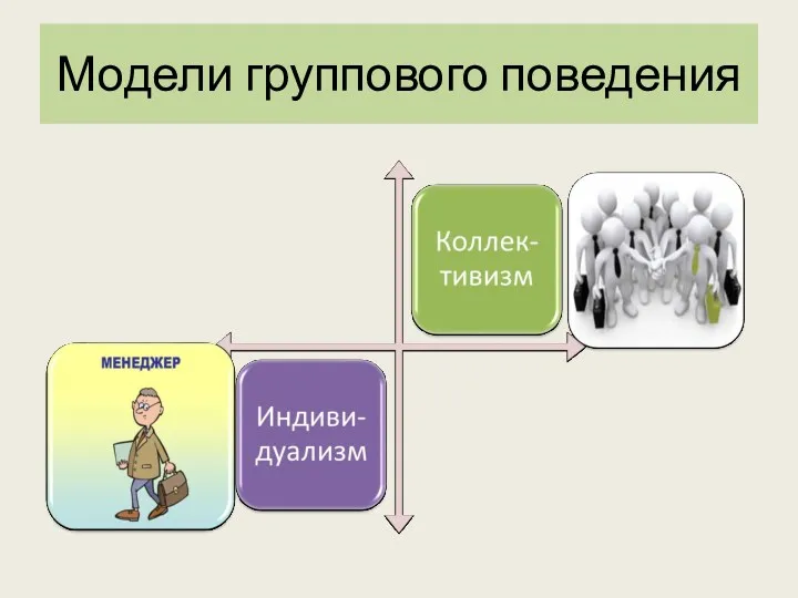 Модели группового поведения