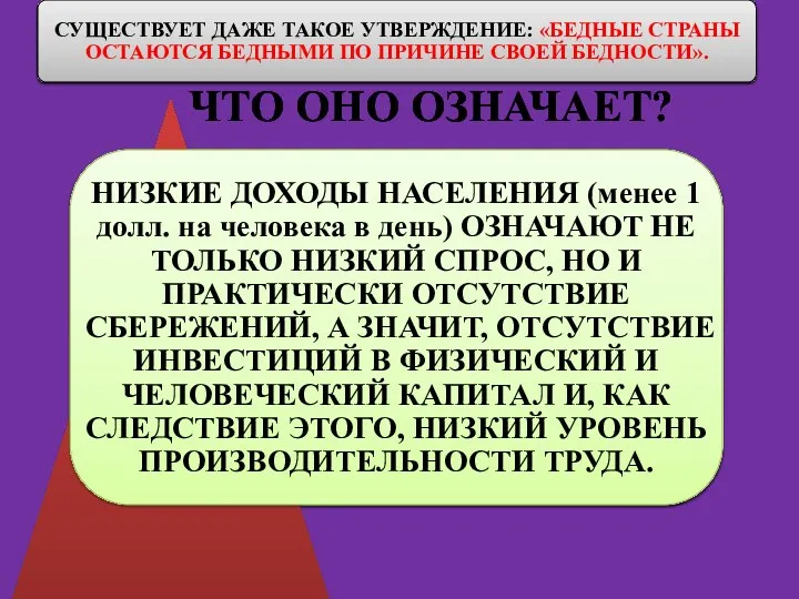 ЧТО ОНО ОЗНАЧАЕТ?