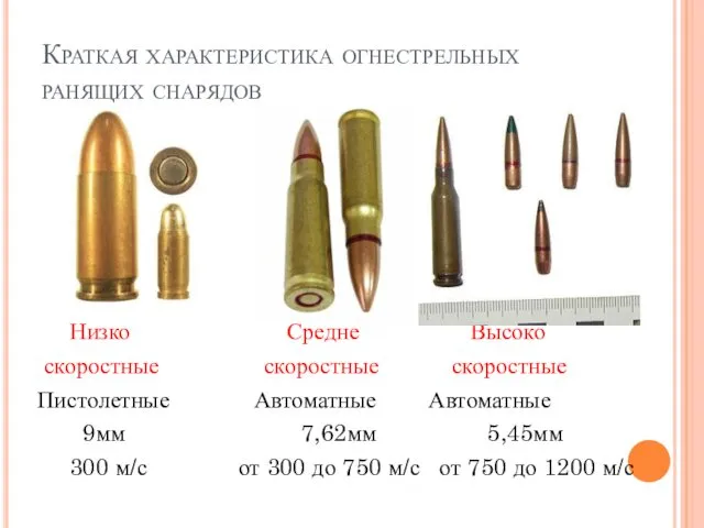 Краткая характеристика огнестрельных ранящих снарядов Низко Средне Высоко скоростные скоростные