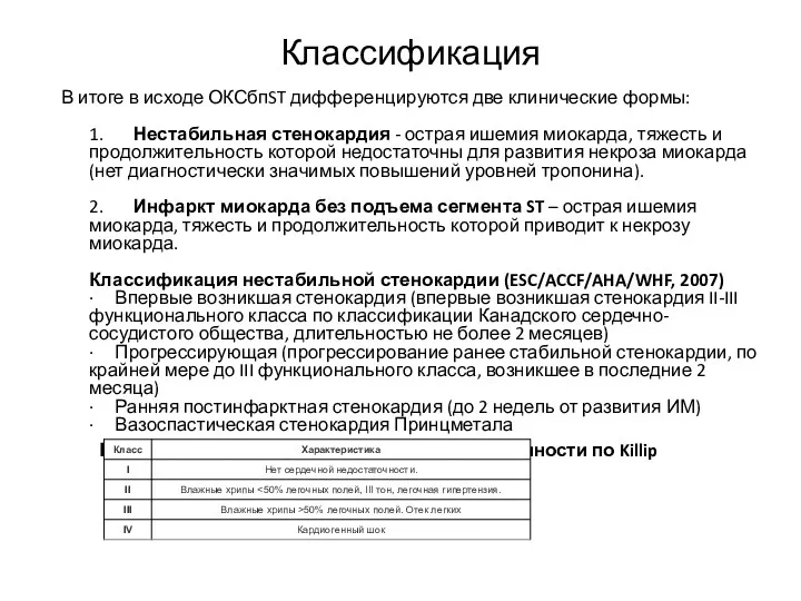 Классификация В итоге в исходе ОКСбпST дифференцируются две клинические формы: