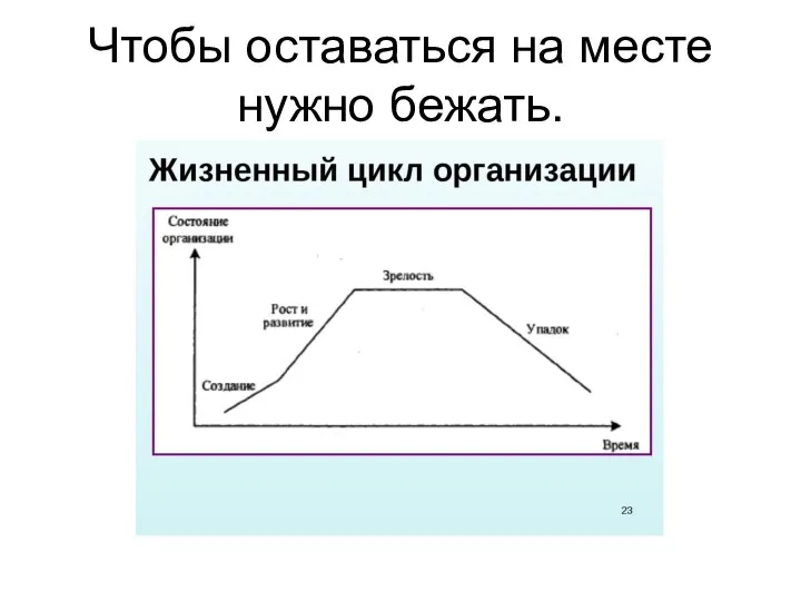 Чтобы оставаться на месте нужно бежать.