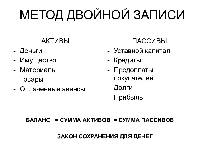 МЕТОД ДВОЙНОЙ ЗАПИСИ АКТИВЫ Деньги Имущество Материалы Товары Оплаченные авансы