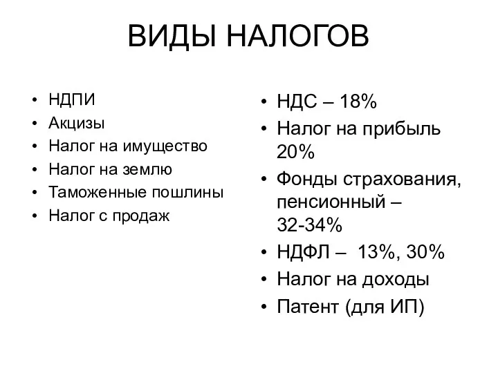 ВИДЫ НАЛОГОВ НДПИ Акцизы Налог на имущество Налог на землю