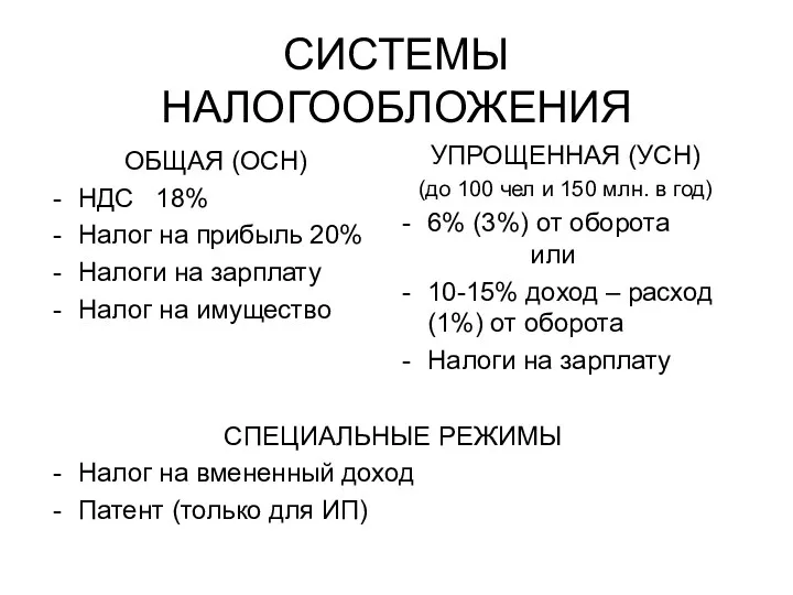 СИСТЕМЫ НАЛОГООБЛОЖЕНИЯ ОБЩАЯ (ОСН) НДС 18% Налог на прибыль 20%