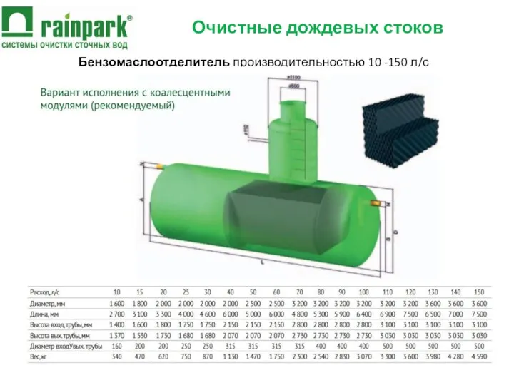 Очистные дождевых стоков Бензомаслоотделитель производительностью 10 -150 л/с ,