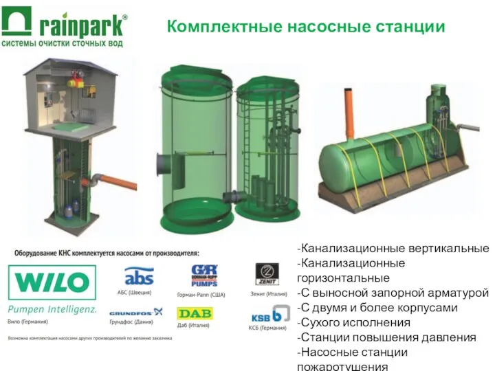 Комплектные насосные станции -Канализационные вертикальные -Канализационные горизонтальные -С выносной запорной